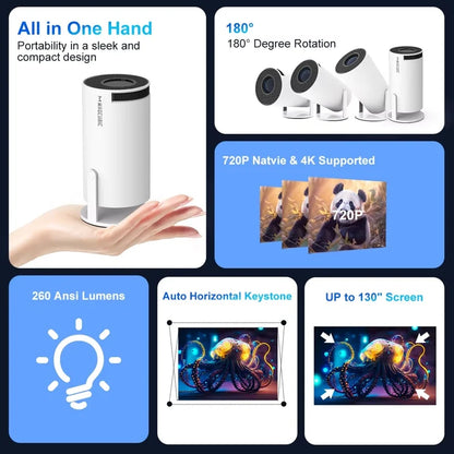 Magcubic HY300 Pro Smart Projector: Portable 4K Home Cinema with Android 11, Dual WiFi 6 & Bluetooth 5.0