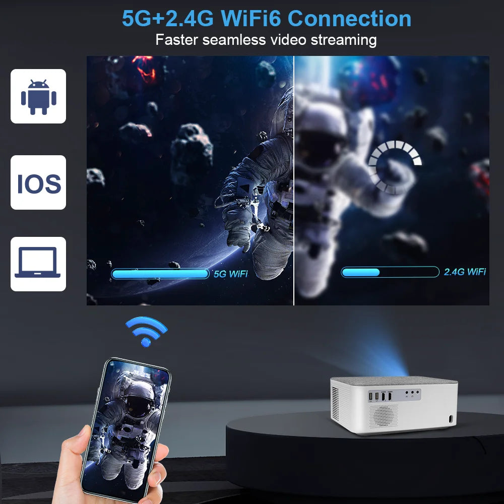 ✨ ThundeaL TD92 Pro: Portable 1080P Full HD Projector with 4K Support, Smart Android & WiFi for Immersive 3D Home Theater 🎬